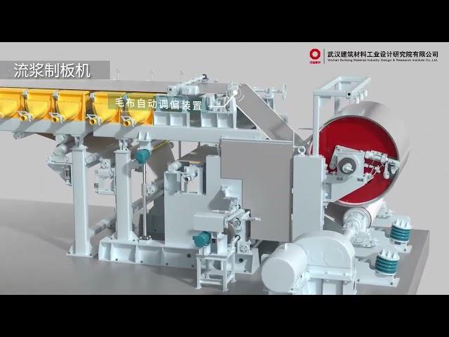 Fiber Cement Board Equipment Flow On Board Forming Section