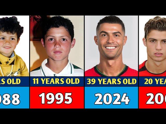 Cristiano Ronaldo : Transformation From 1 To 39 YEARS OLD