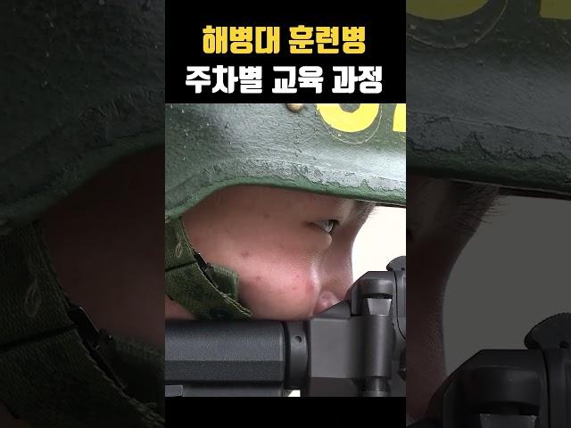 해병대 훈련병 주차별 교육 과정