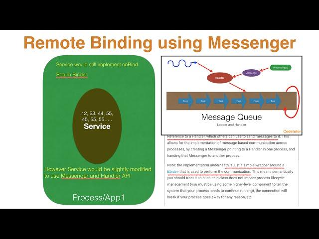 Services in Android - Part 6, Remote binding Service using Messenger