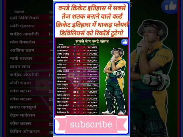 ODI मे तेज शतक#ytshorts#cricket#ipl#trending#shortsvideo#shorts#short#video#shortsfeed#ytviral#wc#cw