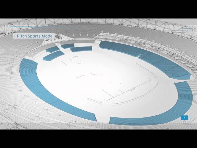 Transformation of the former London 2012 Olympic Stadium