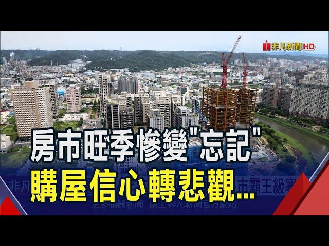 房市霸王級寒流了來?!購屋信心4年首見"悲觀" 年底房市旺季慘變"忘記"｜非凡財經新聞｜20241227