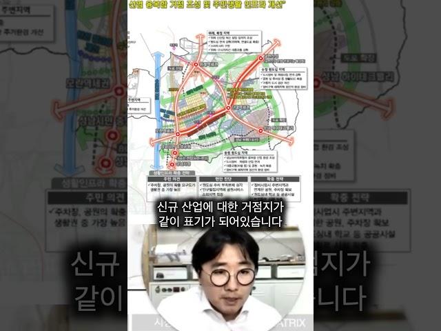 (생활권계획) 이것만 봐도 건질게 많습니다