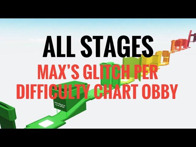 Max’s Glitch Per Difficulty Chart Obby || All Stages (1-60)