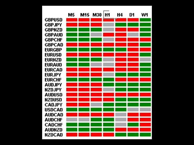23.05.2023 Daily Forex Trading Signals, Crypto trading Signals