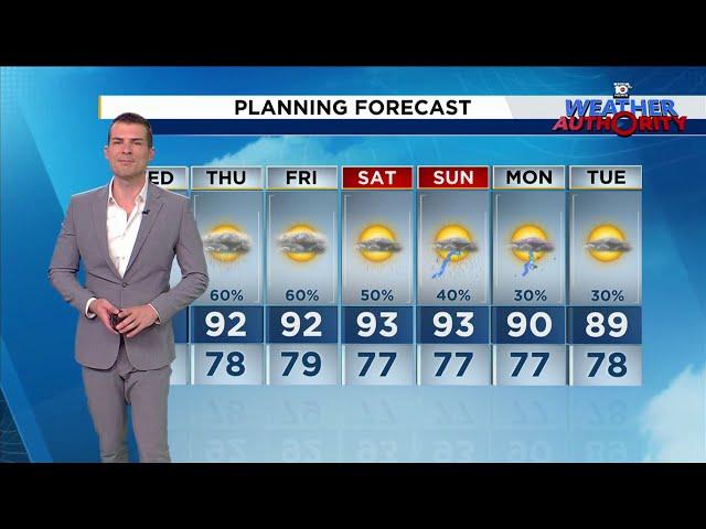 Local 10 News Weather Brief: 09/11/2024 Morning Edition