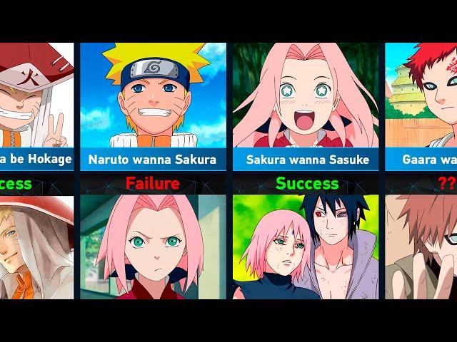 What did Naruto Characters Want and Achieve?