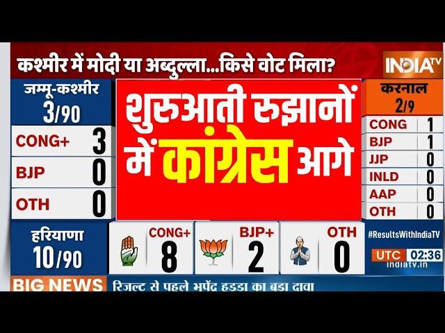 Haryana Vote Counting LIVE | Jammu kashmir Election Result | Elections 2024  | BJP VS Congress