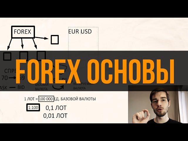 КАК Устроен FOREX! Основные Понятия! Открытие и Закрытие Позиций!