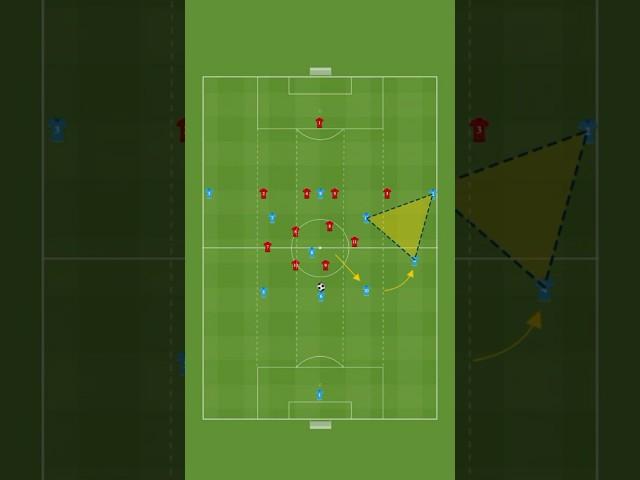 The CDM dropping between CBs to create better range something I’ve been seeing more and more of