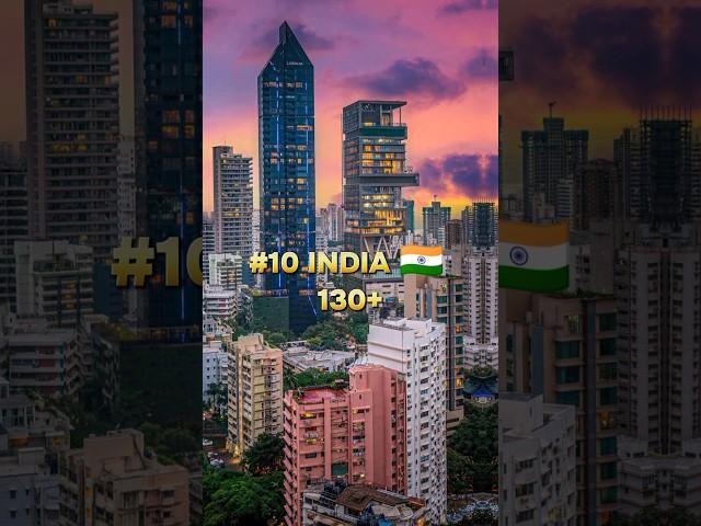 Top 10 countries with the most skyscrapers #top10 #trending #skyscraper #facts #knowledge #powerful