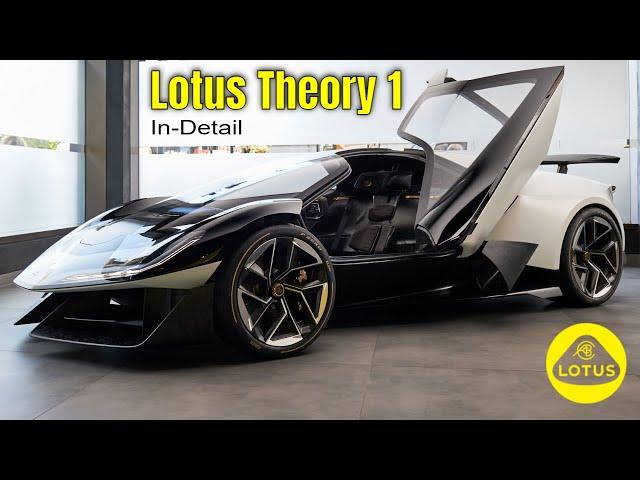 Lotus Theory 1 Concept In-Detail