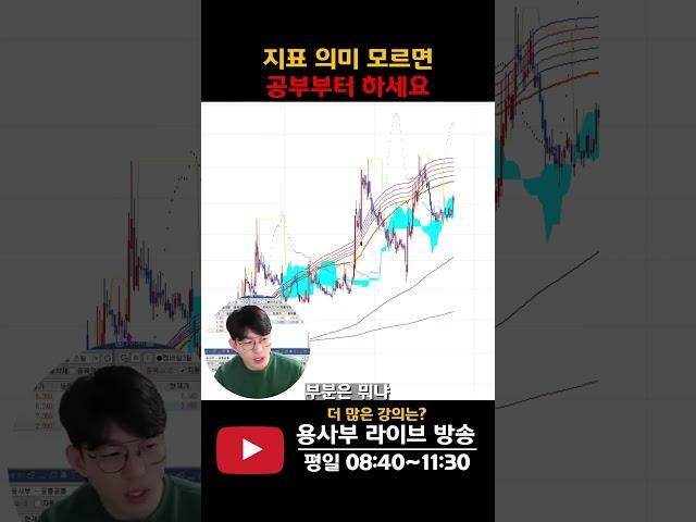 지표의 의미 먼저 공부하세요 #지표 #차트분석