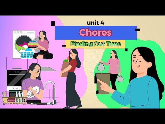 WE CAN3-term1-Unit4-Chores -Finding Out Time-إنجليزي- الصف الثالث-الفصل الدراسي الأول