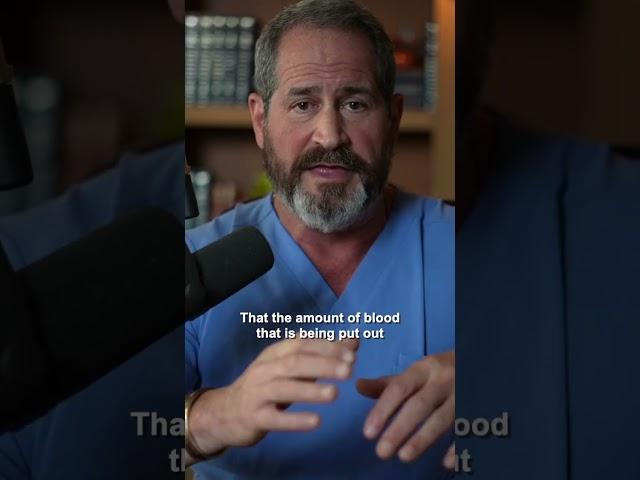 Sudden death from Heart Disease #heartattack #hearthealth #doctor #surgeon #heartfailure #health