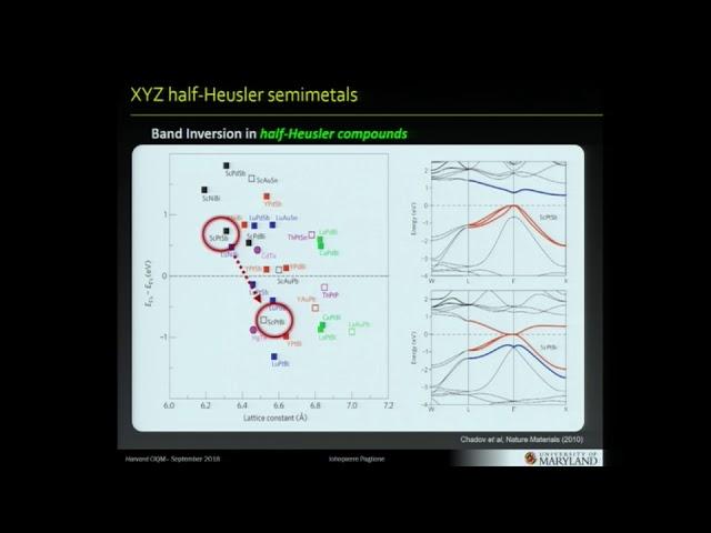 John Pierre Paglione: High-spin Superconductivity in Topological half-Heusler Semimetals