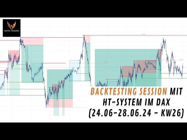 Halte dich an dieses System und verdiene endlich Geld im Trading! | Backtesting HT Trading System