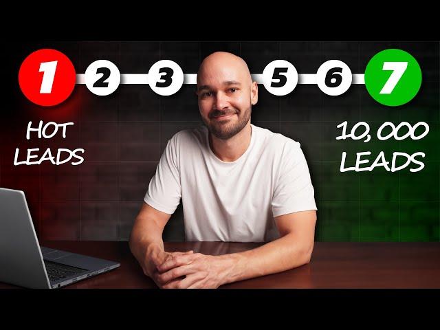 Here's How To Generate 10K Real Estate Leads Per Month Online