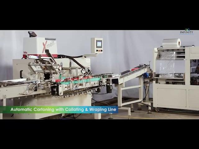 Semi-Automatic Cartoning Machine with Collating and Wrapping | Horizontal Cartoning Machine