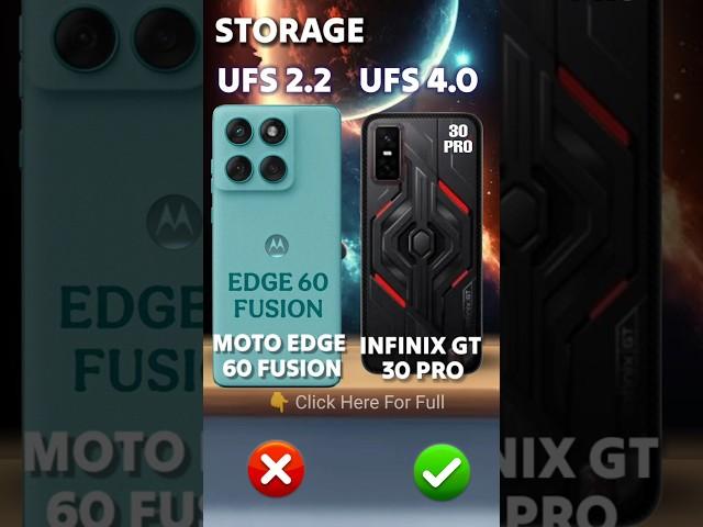 Motorola Edge 60 Fusion V's Infinix GT 30 pro #infinixgt30pro5g