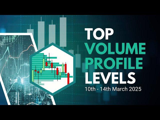  Top Volume Profile Levels to Trade This Week on ES, NQ & EUR/USD