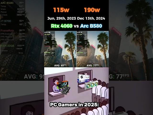 Intel B580 vs Rtx 4060 #pc #pcgaming #pcbuilding #gamingpc #gpu #cpu #benchmark #nvidia #intel