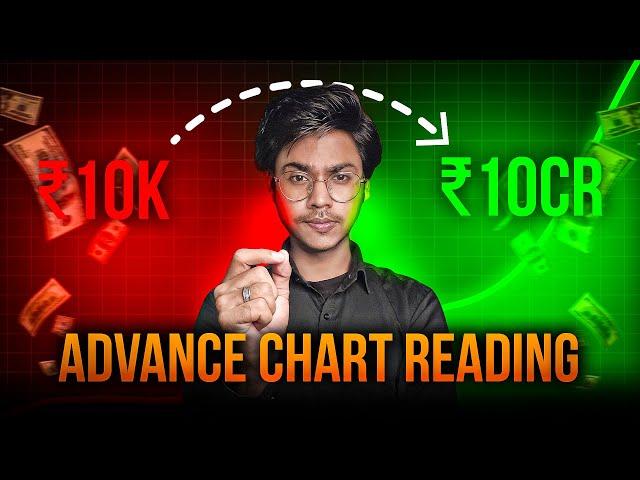 Chart Reading Like A Pro Trader 