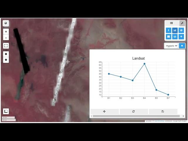 Geemap key feature: Plotting Earth Engine data