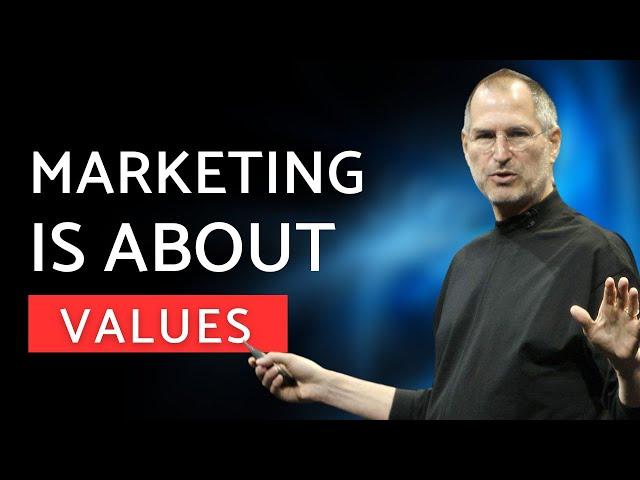 Steve Jobs Breaks Down a Four-Year Marketing Degree in 7 Minutes