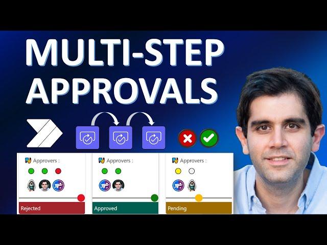 Power Automate Multi Level Approval Workflow | Serial Approval | Multiple Approvers