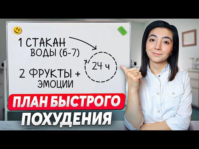 Как БЫСТРО похудеть на 6-10 кг за месяц? Подробный план