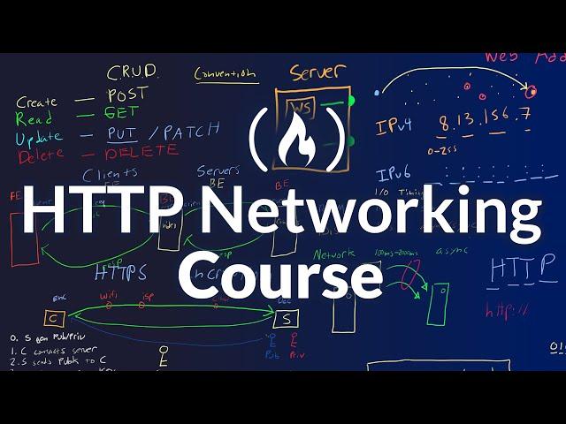 Full HTTP Networking Course – Fetch and REST APIs in JavaScript