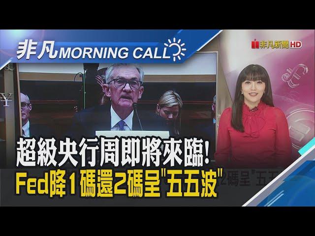 Fed展開降息循環?日.英央行預估按兵不動 Fed若降2碼反而掀恐慌? 市場估降1碼無懸念｜主播貝庭｜【非凡Morning Call】20240916｜非凡財經新聞