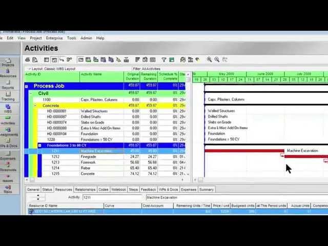 Estimating Software - Hard Dollar Estimate to Schedule