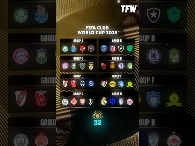 What you need to know about the Club World Cup 2025 #cwc2025 #clubworldcup2025 #clubworldcup #cwc
