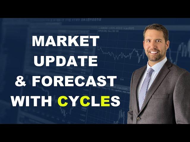 Market update with stock market cycles