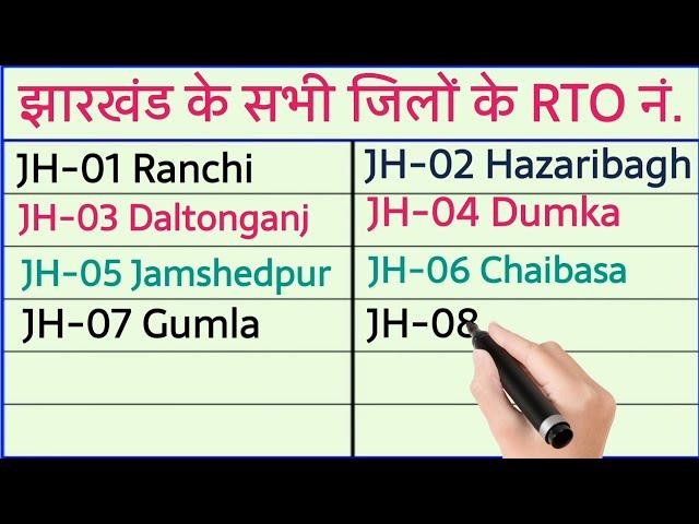 Jharkhand All district RTO number | Jharkhand District Name | Jharkhand District number