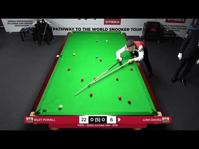 Riley Powell v Liam Davies - WSF Junior Championship (February 2022)