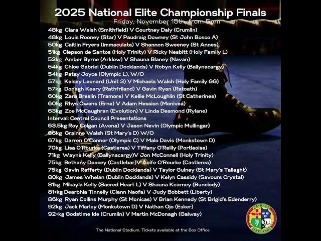 2025 National Elite Championships - Finals, Part Two