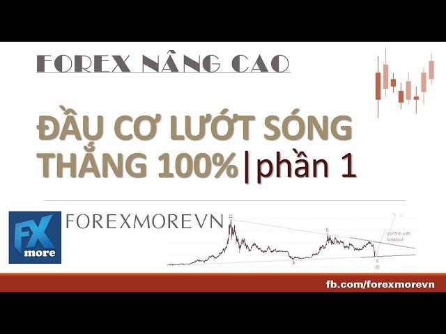 Đầu cơ lướt sóng FOREX thắng 100% (phần 1)|ForexmoreVN