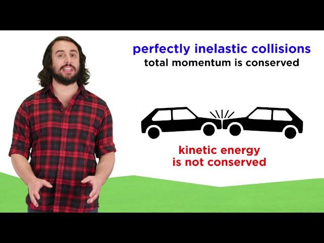 Elastic and Inelastic Collisions