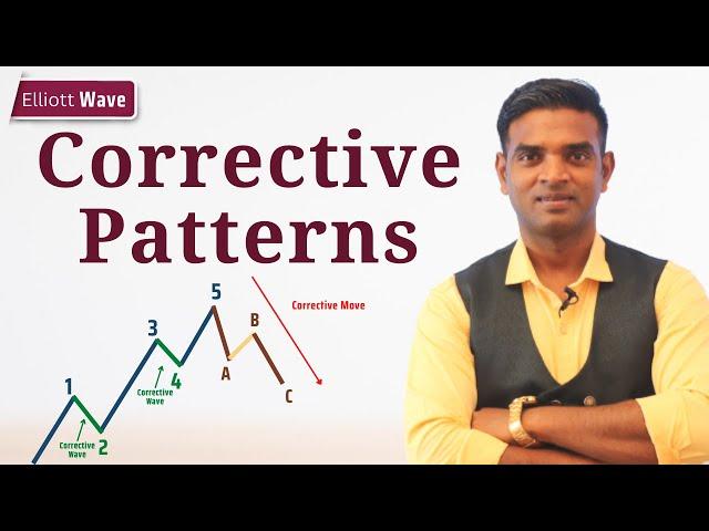 Corrective Wave Patterns in Elliott Wave Theory | Manoj Kumar