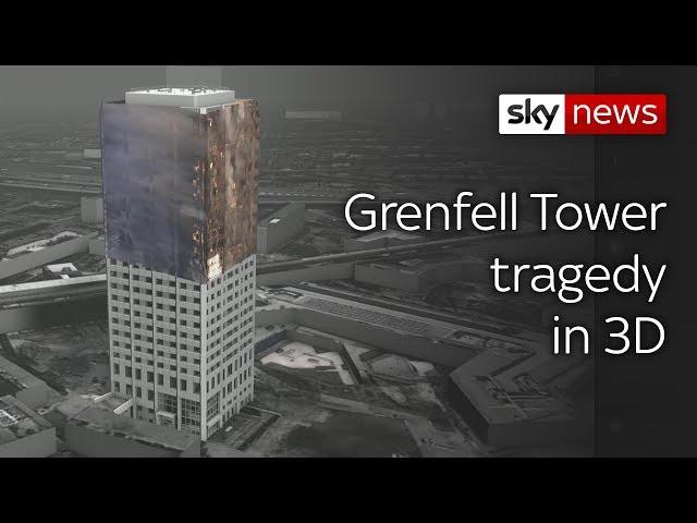 Grenfell special: 3D imaging reveals how the tragedy unfolded