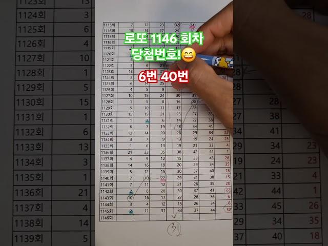 로또 1146회차 당첨번호!!! 