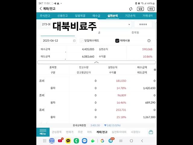 대북주남북경협주#직장인매매#아파트관리기사의부업