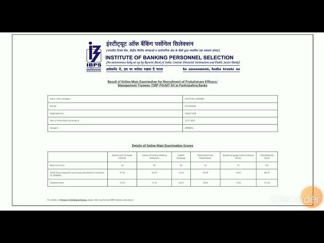 My IBPS PO Mains Scorecard 2022  (SELECTED)