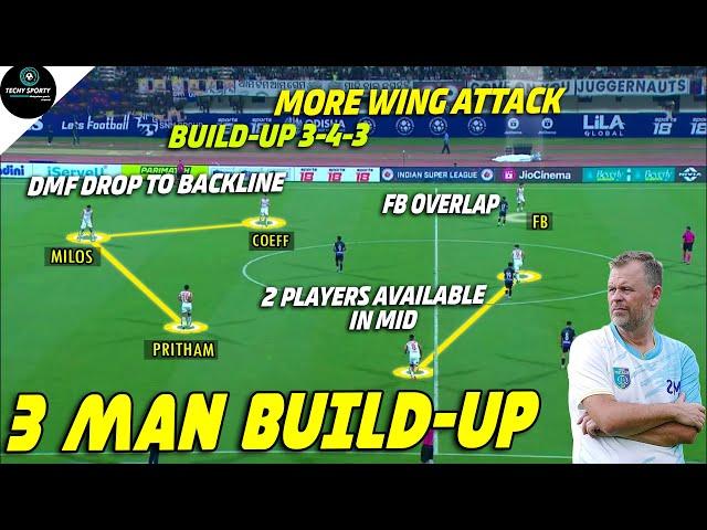 THE 3 MEN BUILD-UP  How Stahre using wide spaces| Kerala blasters Indian super league 2024/25 |