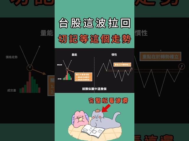 績效比0050更好、成本更低台股這波拉回只需要留意這幾個走勢️ #00939 #00940 #00679b #00687b #00933b #00937b #債券 #債券etf #etf