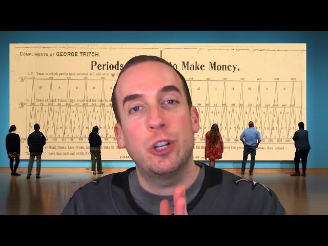 Periods When to Make Money - by George Tritch - When to Buy Stocks